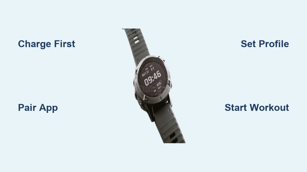 How to Use a Garmin Watch: Quick Start Guide
